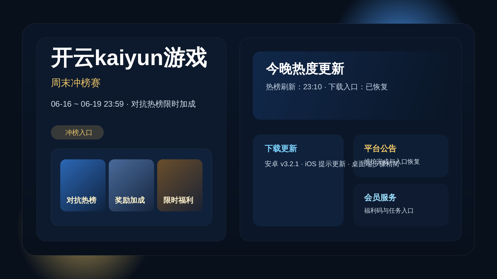 开云kaiyun游戏首页展示图一